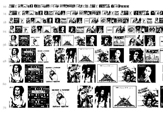 Bob's Compliment font waterfall